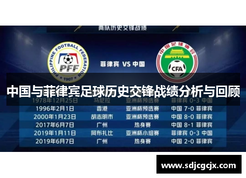 中国与菲律宾足球历史交锋战绩分析与回顾