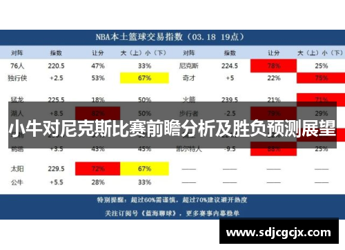 小牛对尼克斯比赛前瞻分析及胜负预测展望