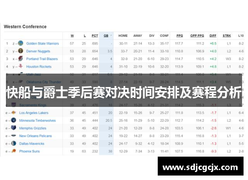 快船与爵士季后赛对决时间安排及赛程分析